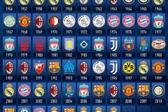 小红书切入体育版权