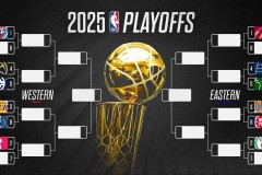 勇士队瞄准雄鹿波蒂斯交易，加强锋线实力