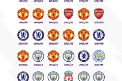 红军vs切尔西：新赛季巅峰豪门对决