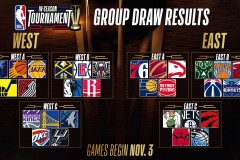 湖人长远计划：密切关注字母哥动向，等待2026年招募机会。